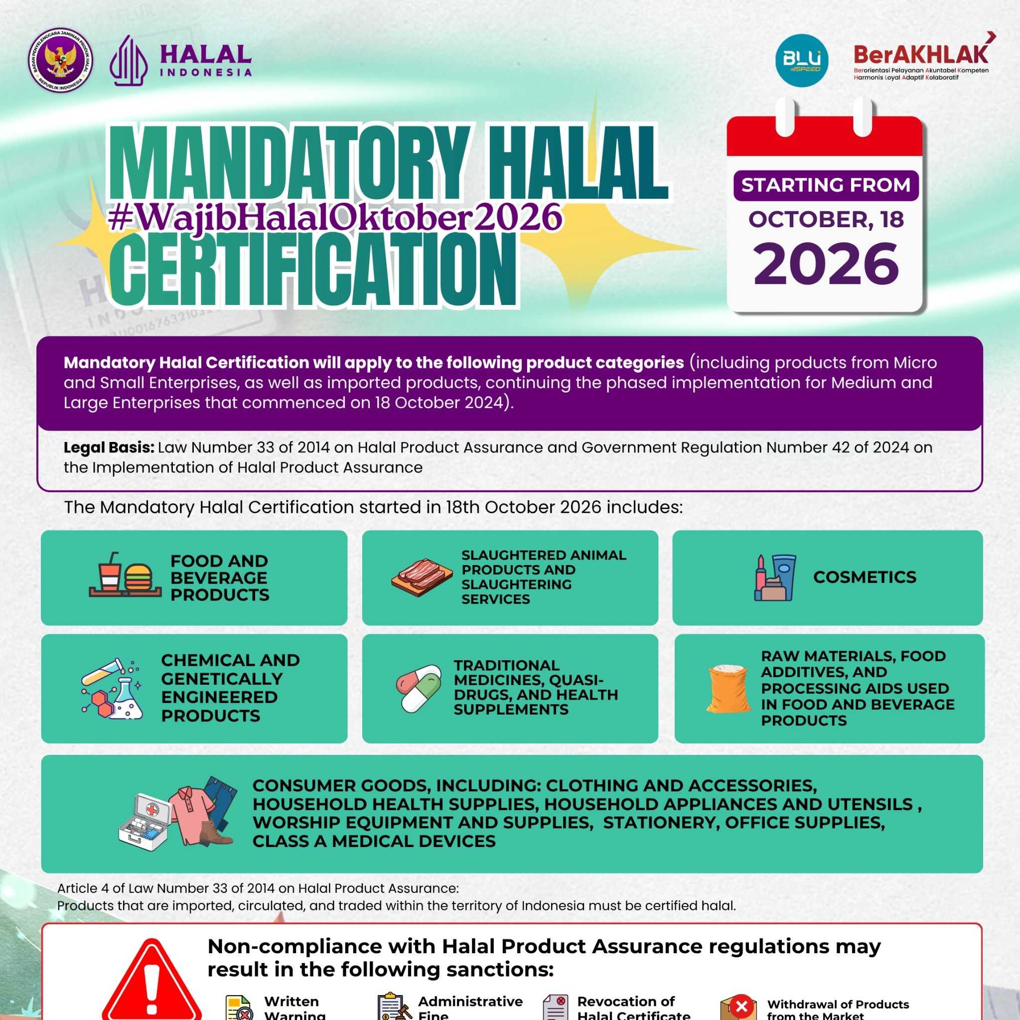 halal.go.id