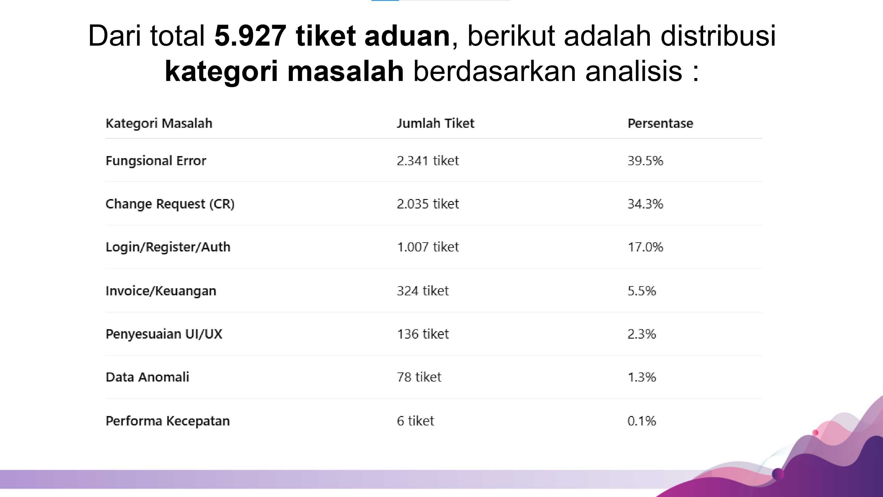 halal.go.id