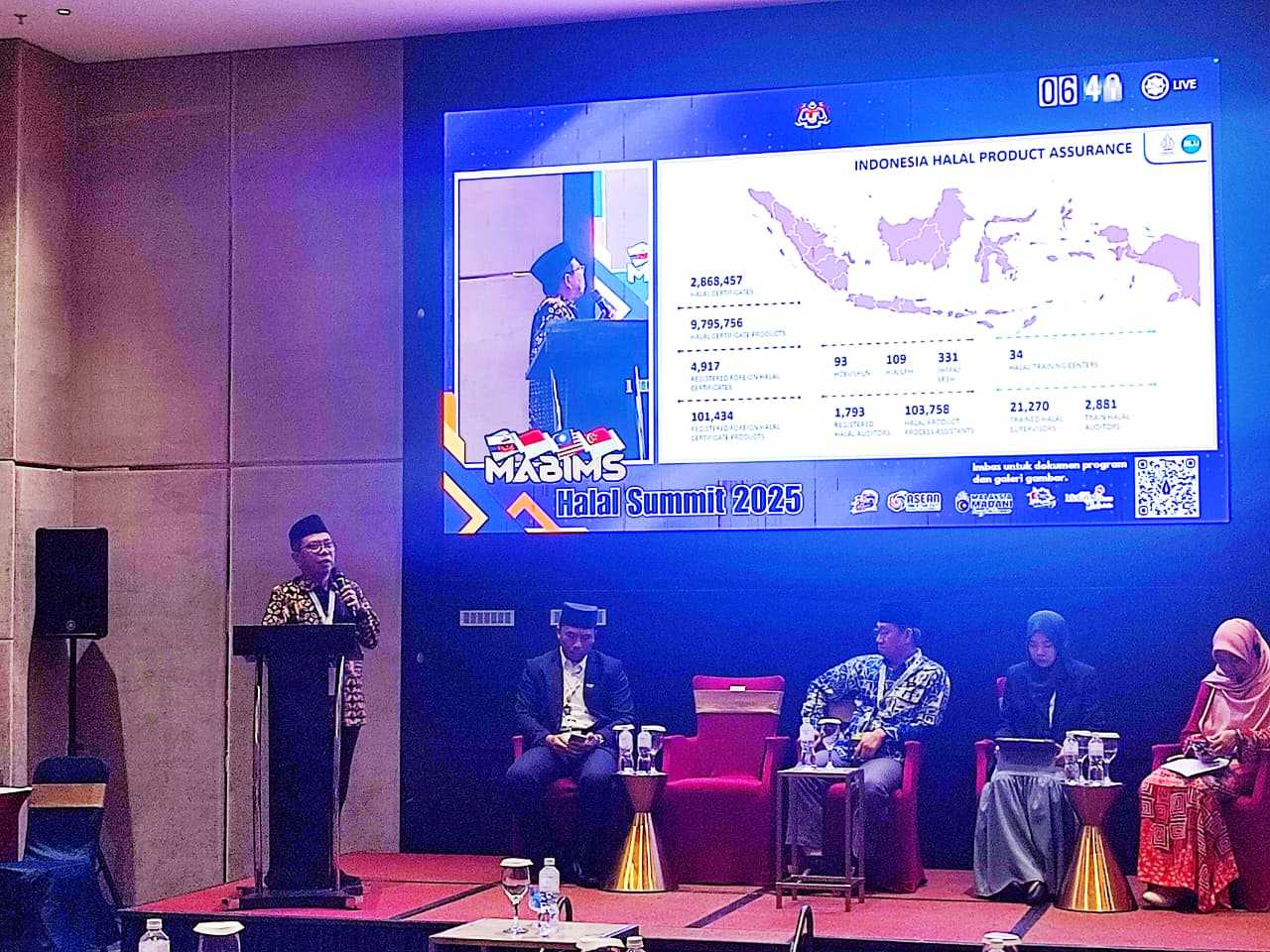 Ini Di Antara Kiprah BPJPH dalam Mewujudkan Indonesia sebagai Pusat Halal Dunia