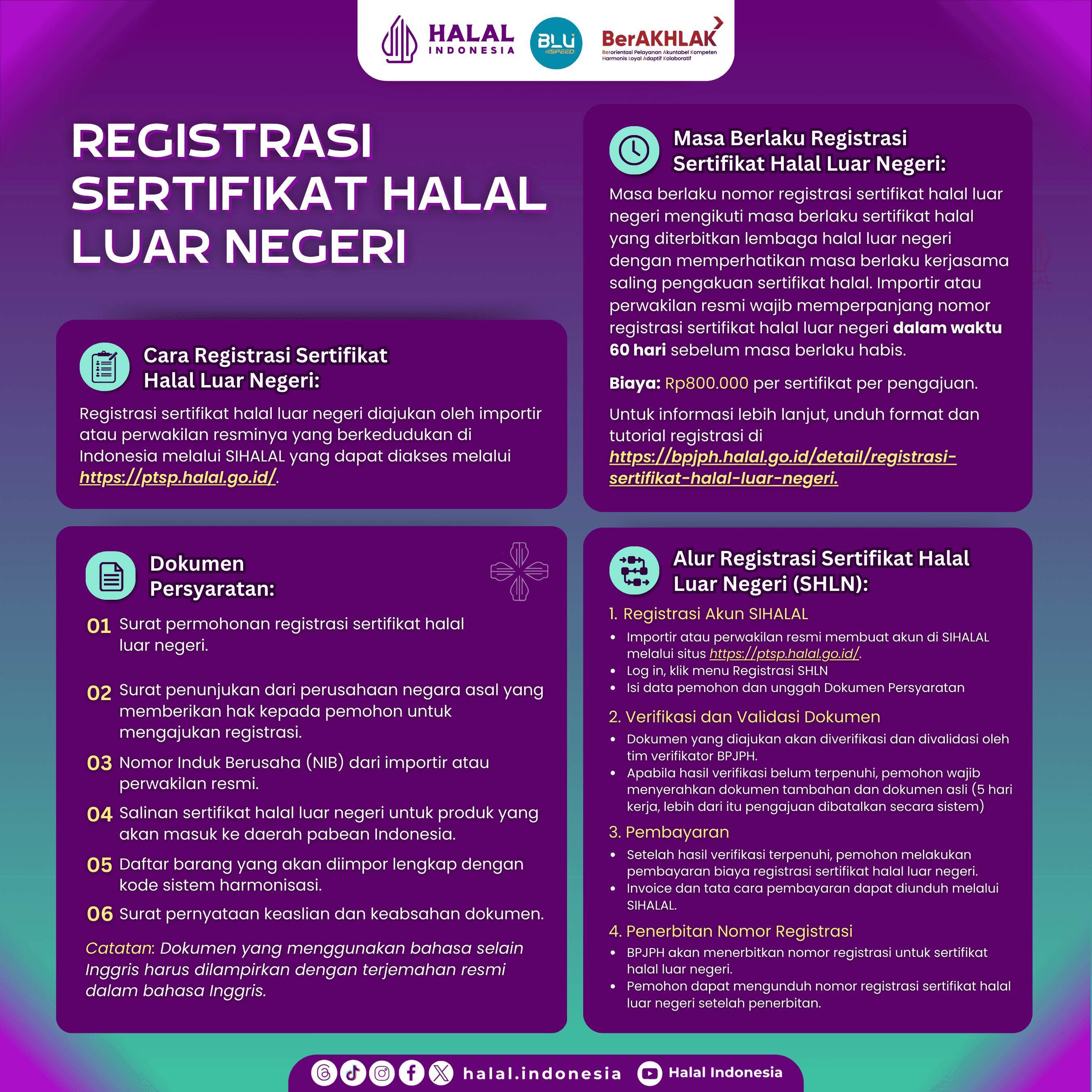 halal.go.id