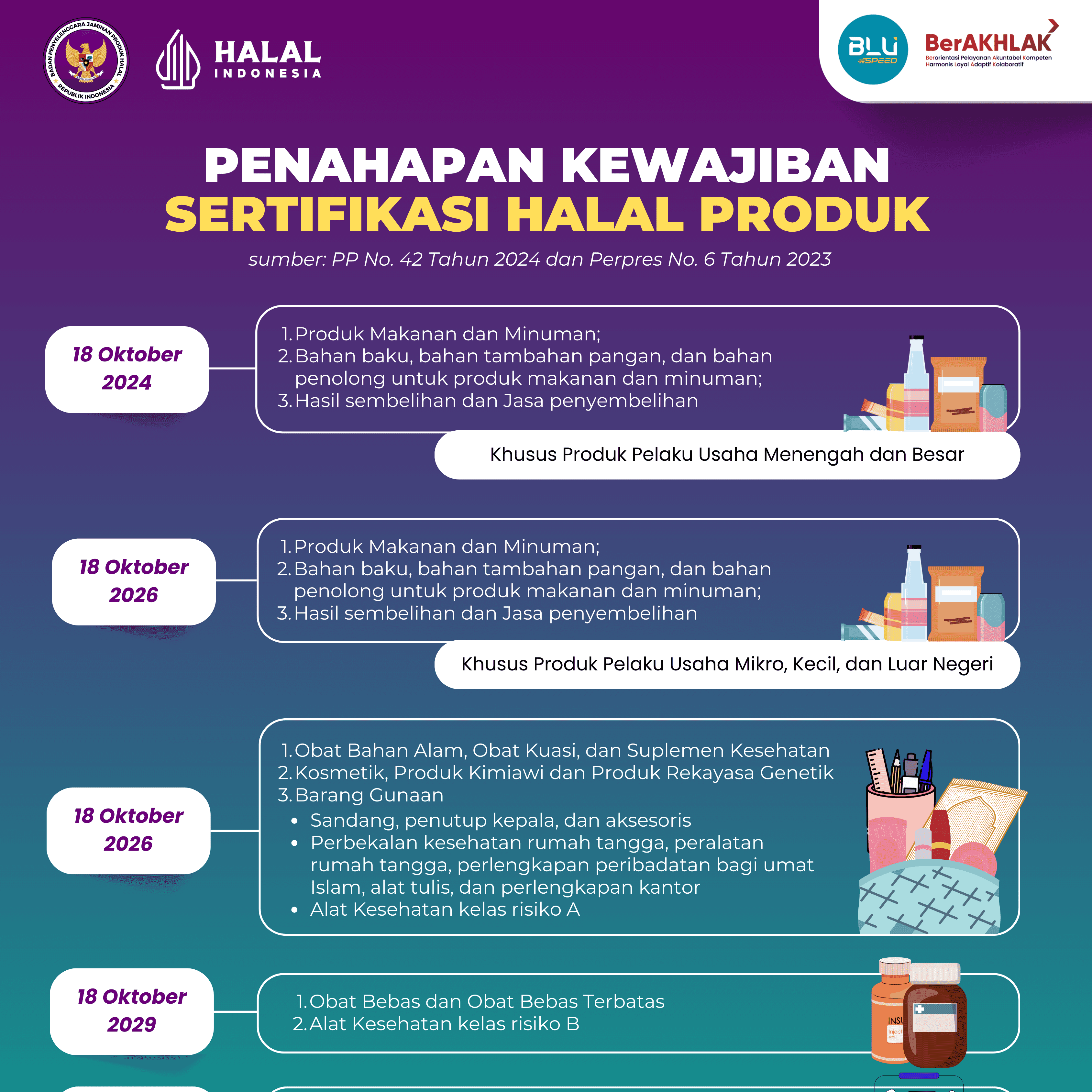 halal.go.id