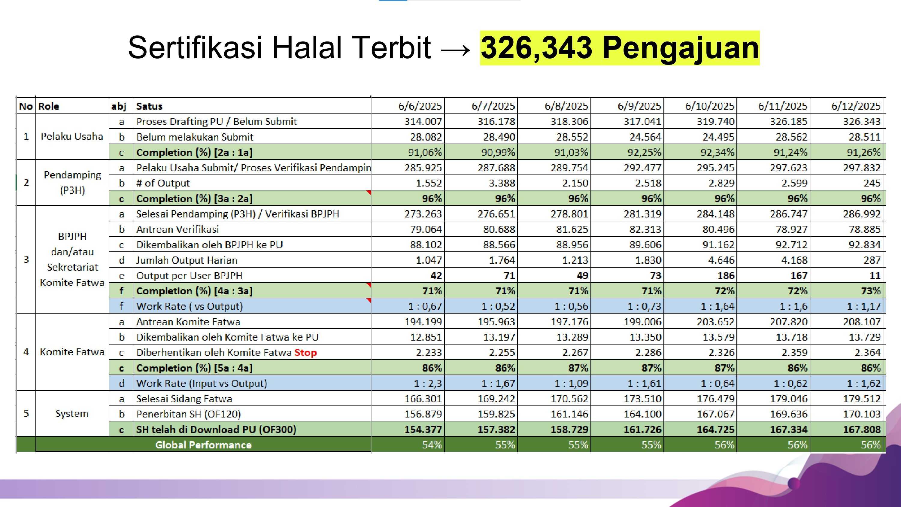 halal.go.id